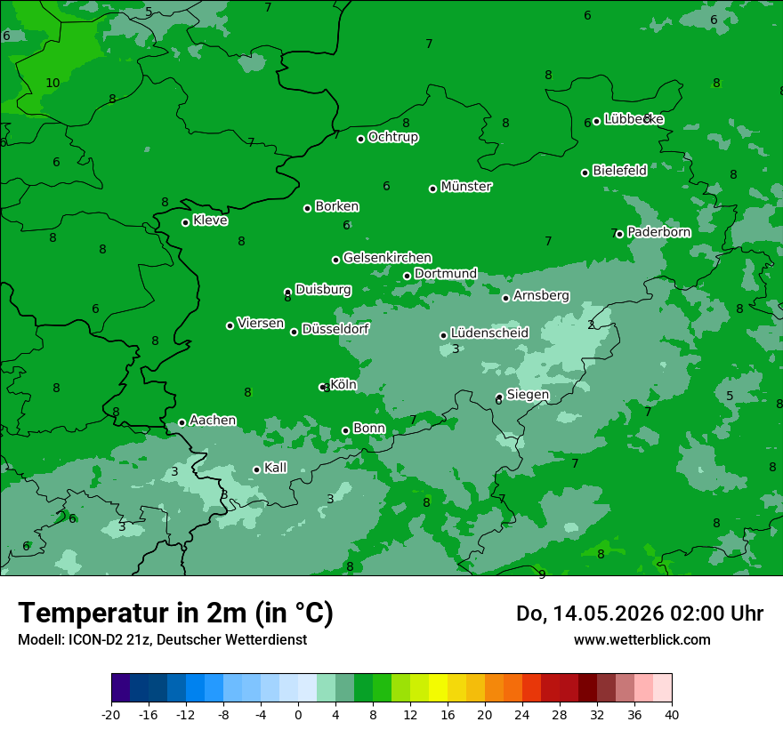 Temperatur