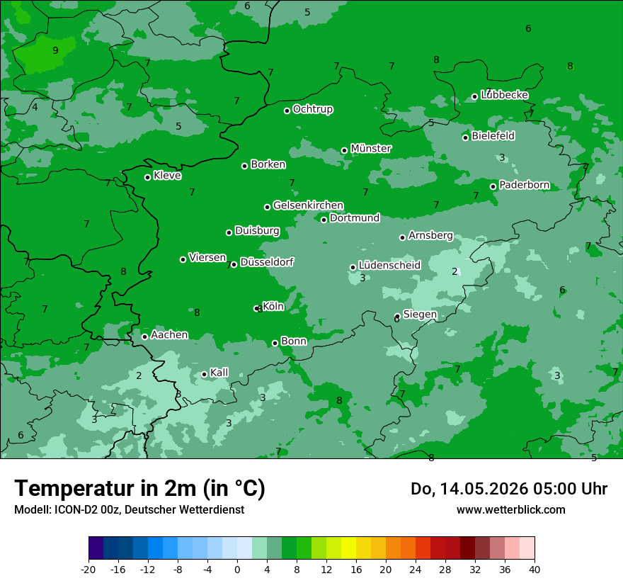 Temperatur