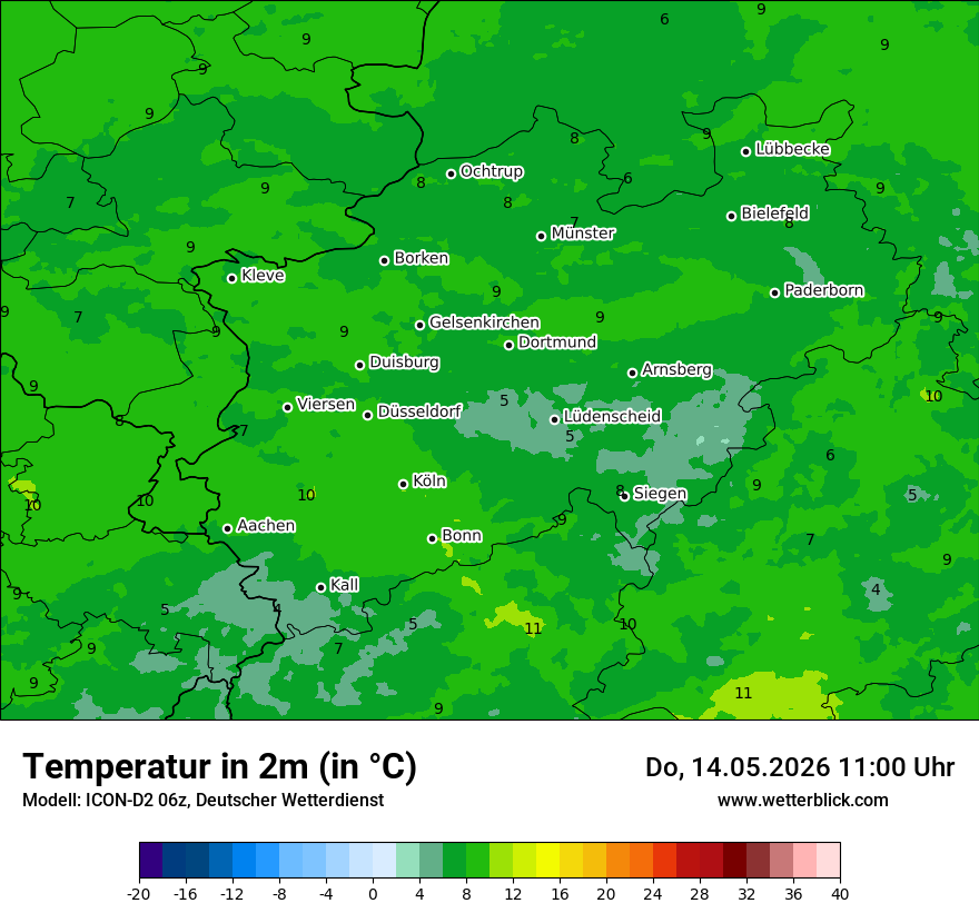 Temperatur