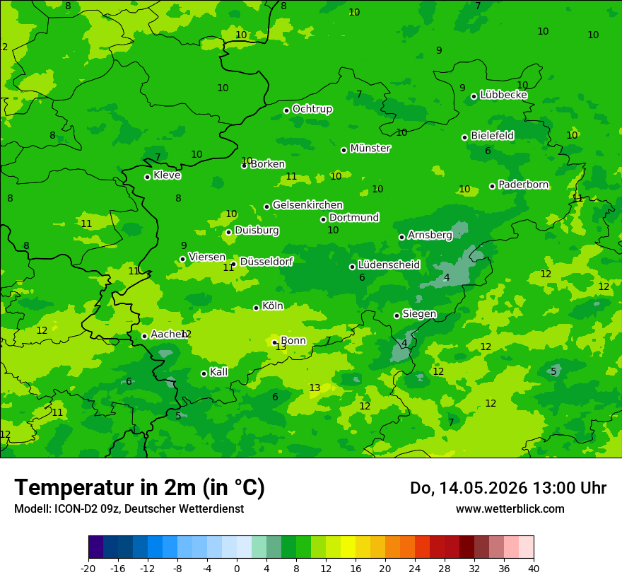 Temperatur