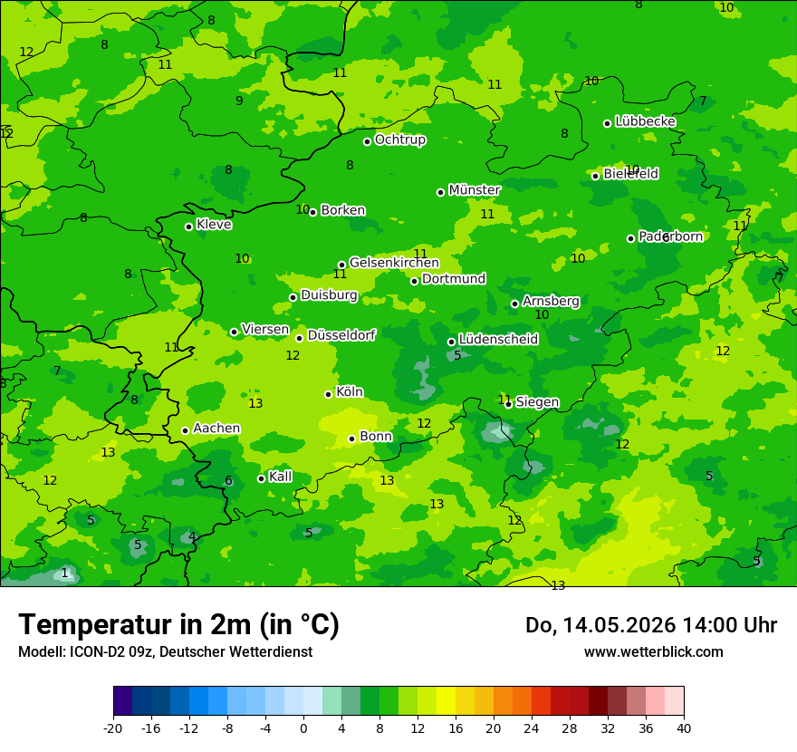 Temperatur