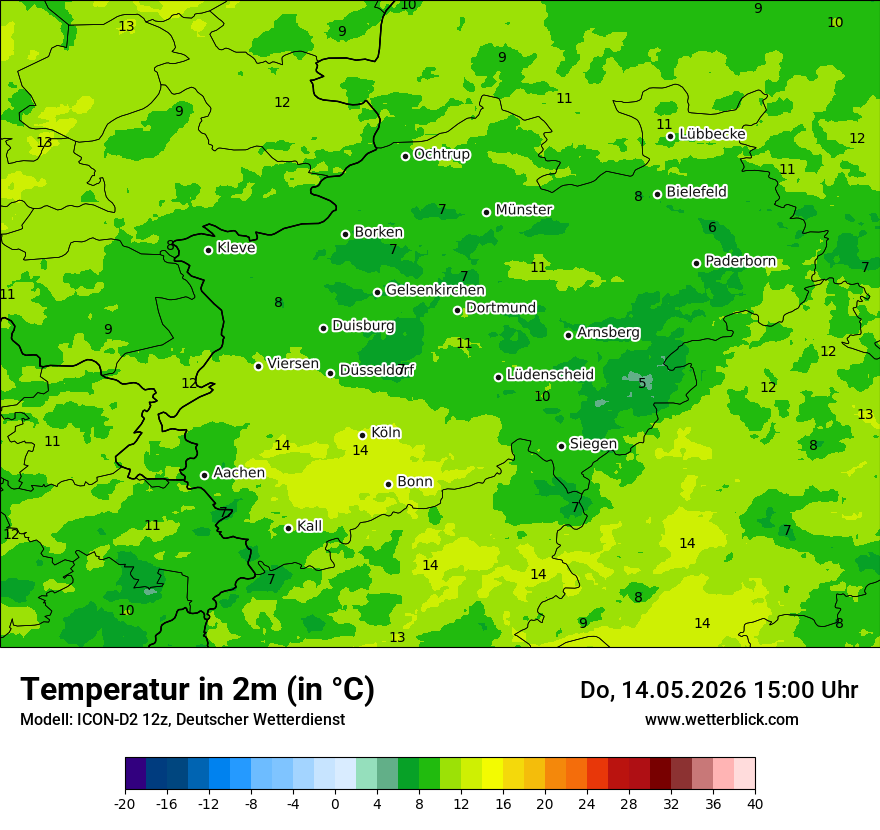 Temperatur
