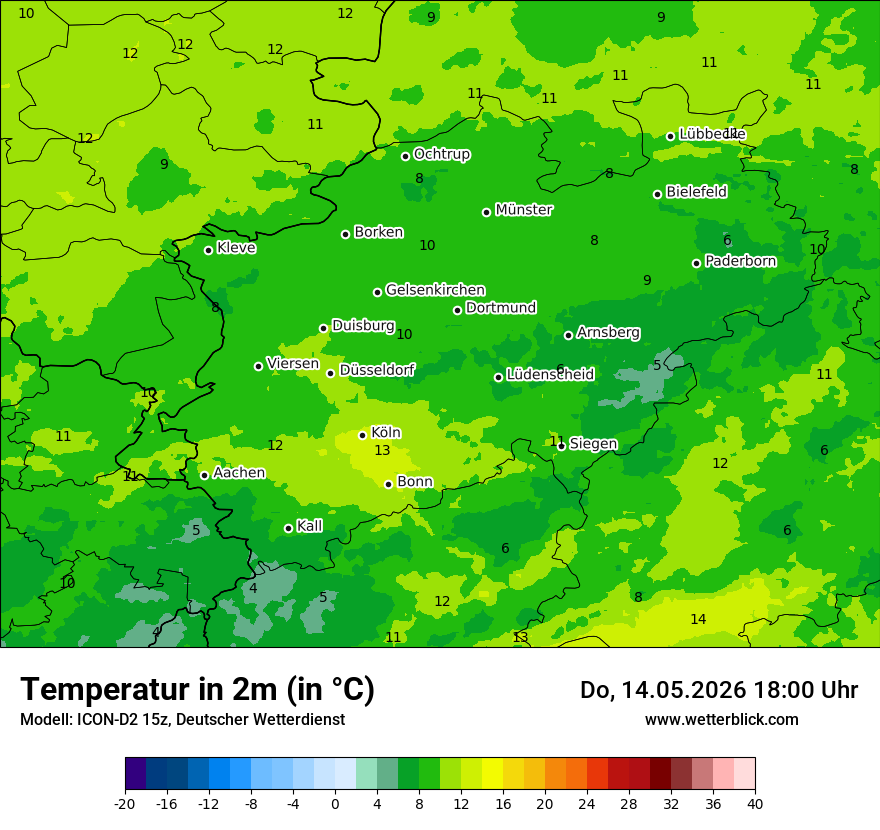 Temperatur