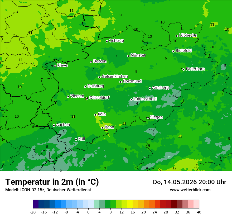 Temperatur