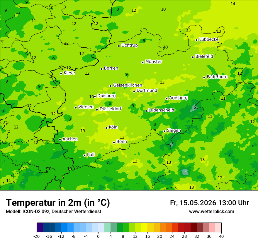 Temperatur