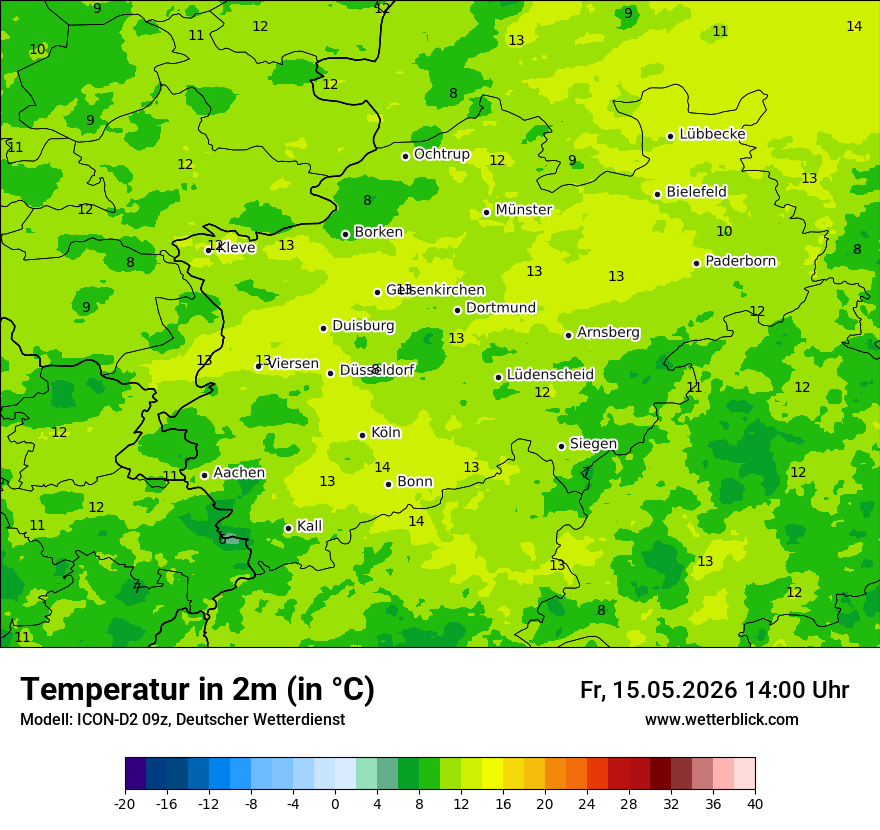 Temperatur
