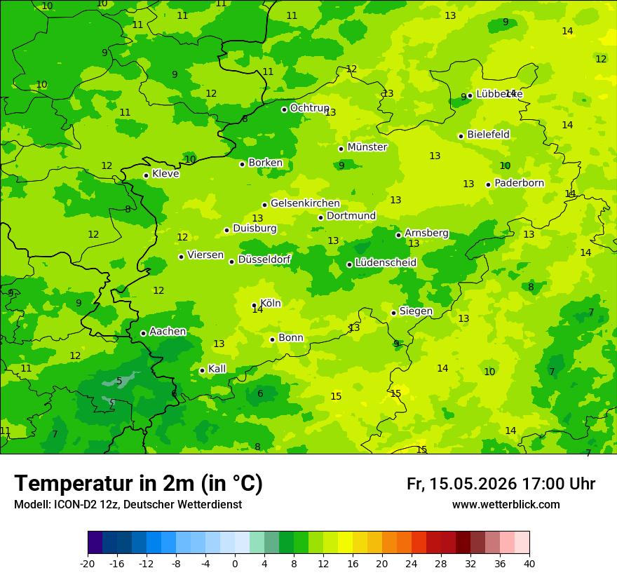 Temperatur