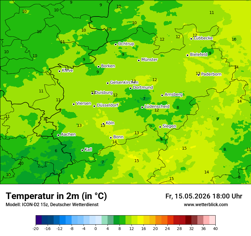 Temperatur