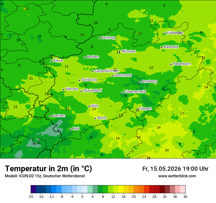 Temperatur