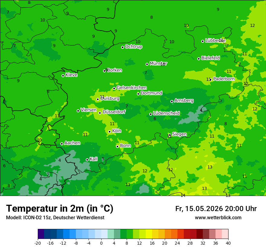 Temperatur