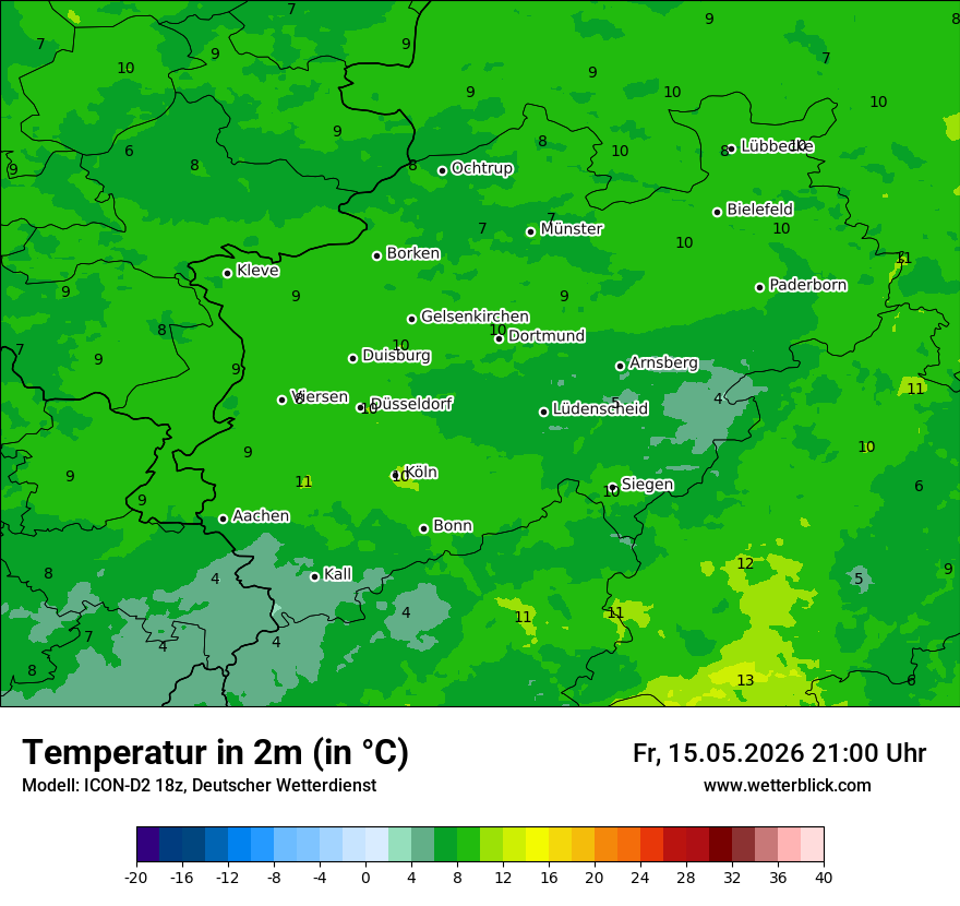 Temperatur