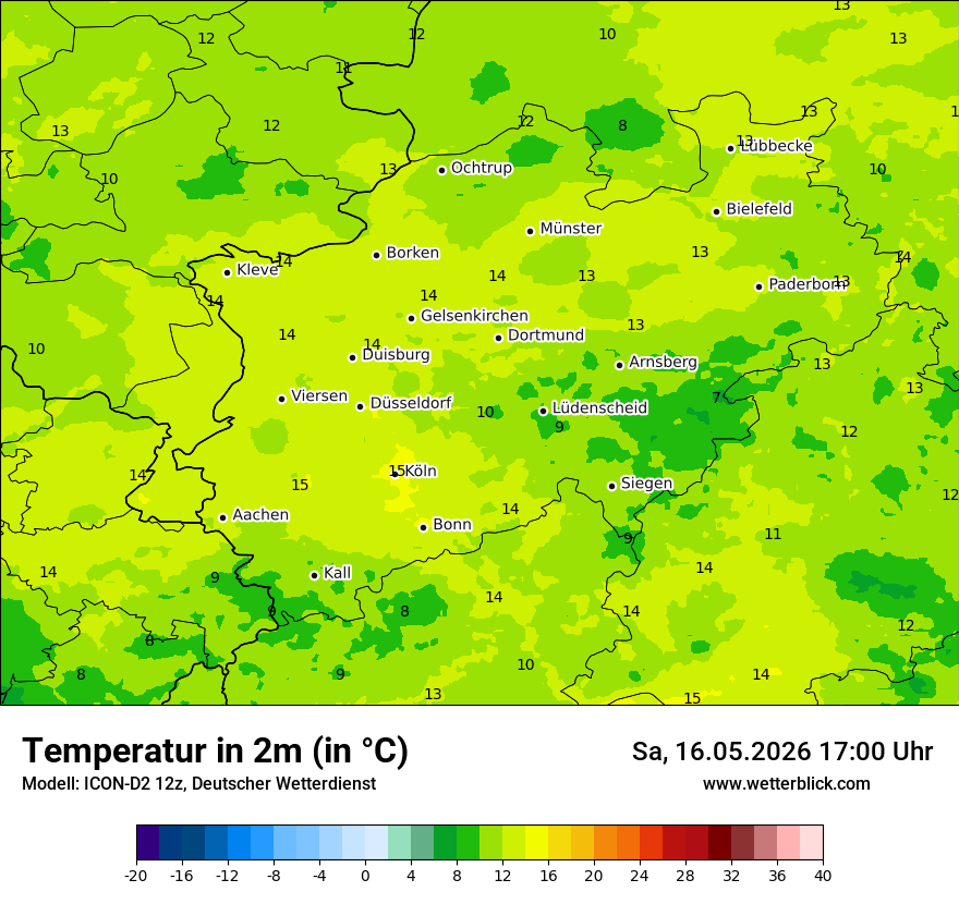 Temperatur