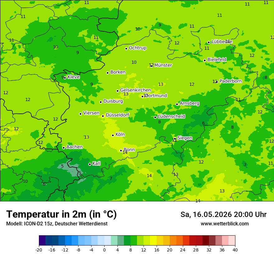 Temperatur