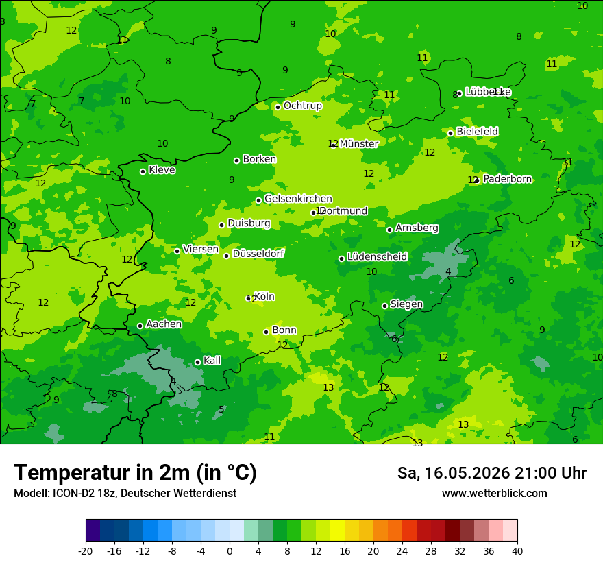 Temperatur