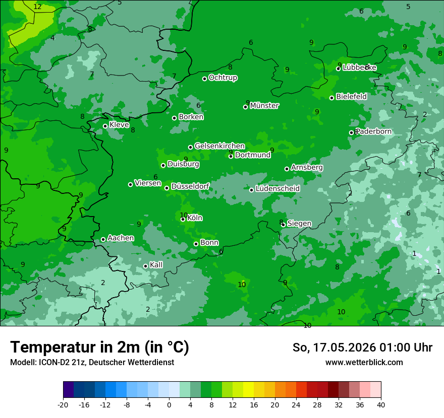 Temperatur