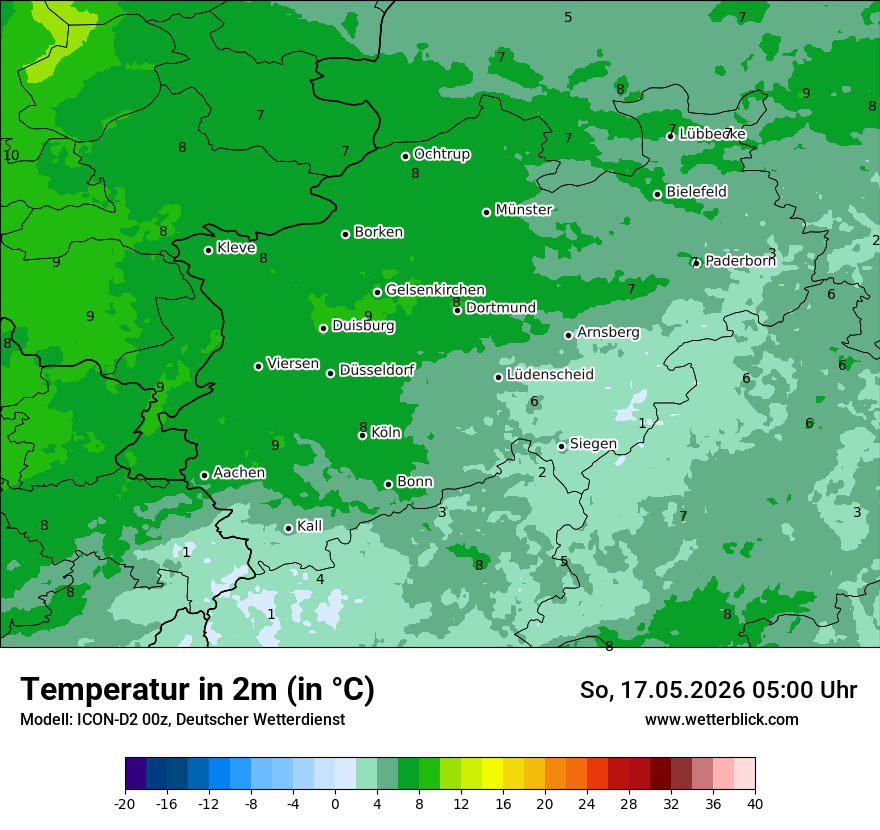 Temperatur