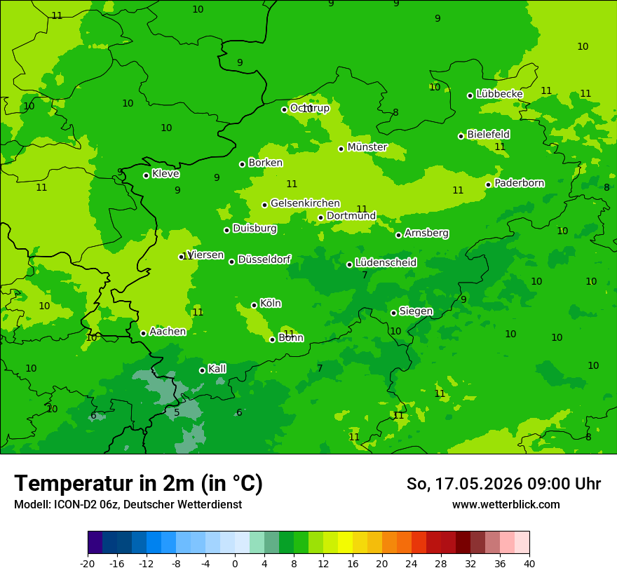 Temperatur