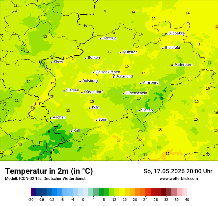 Temperatur