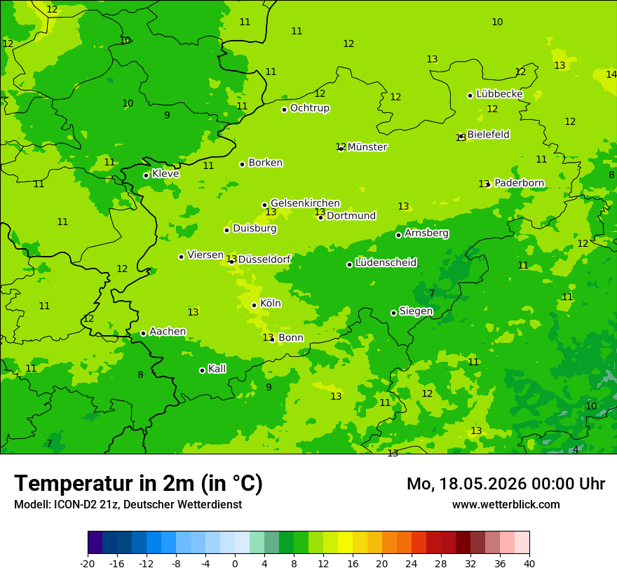 Temperatur
