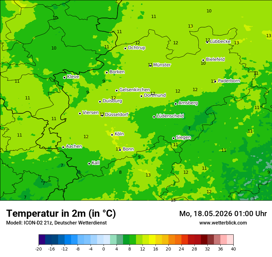 Temperatur