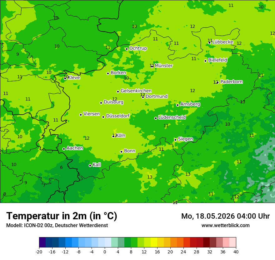 Temperatur