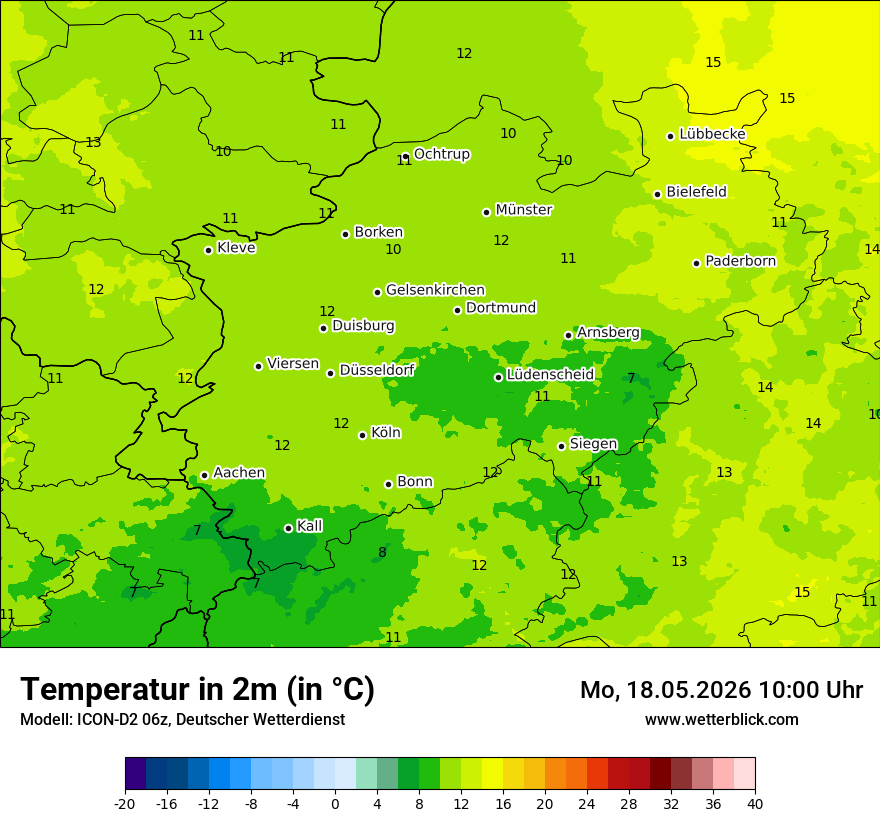 Temperatur