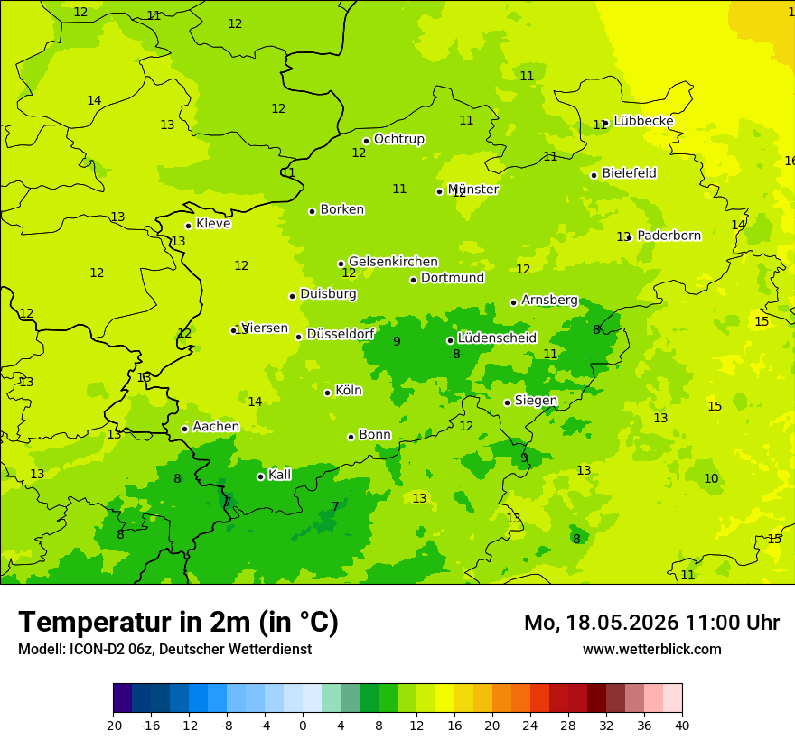 Temperatur