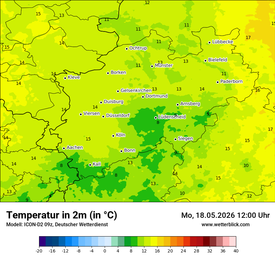 Temperatur