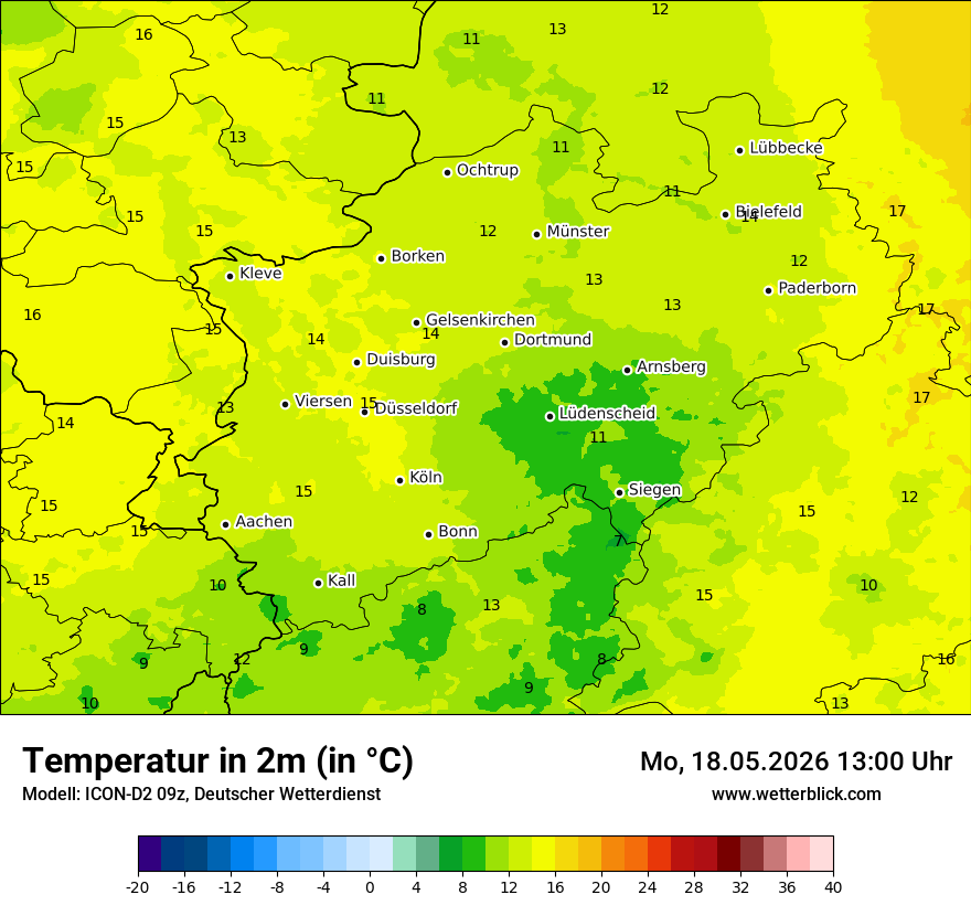 Temperatur