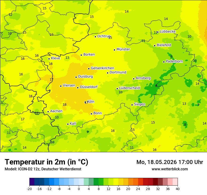Temperatur