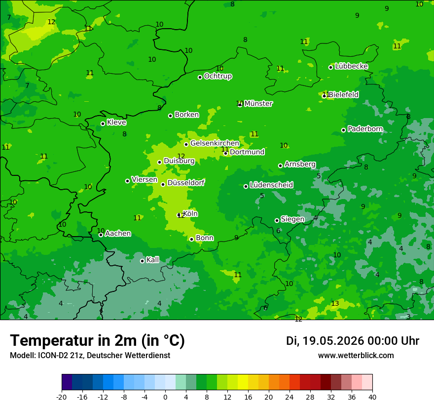 Temperatur