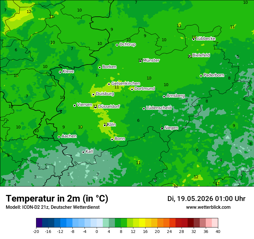 Temperatur