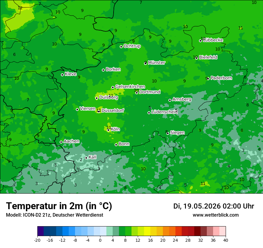 Temperatur