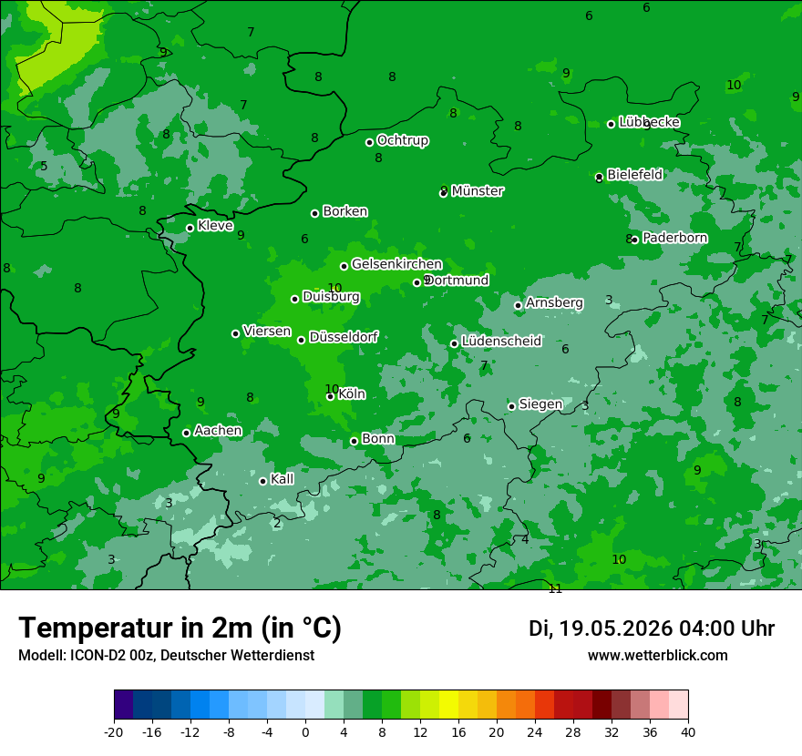 Temperatur