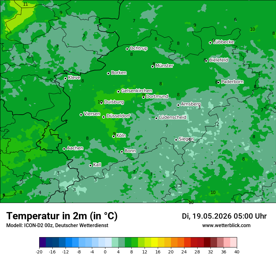 Temperatur