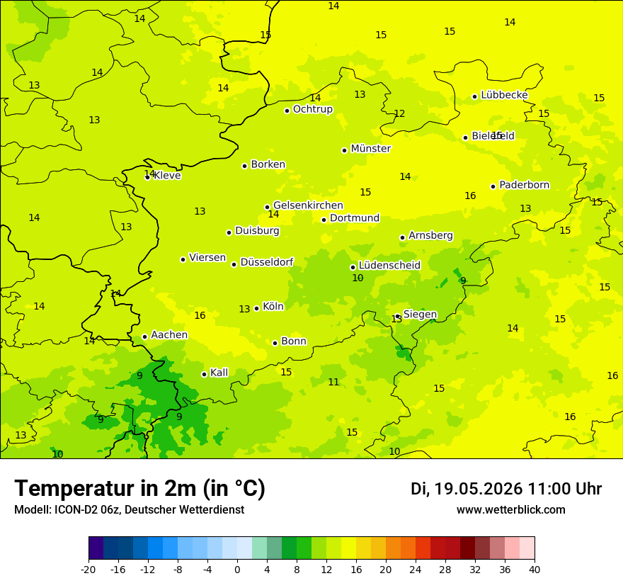 Temperatur