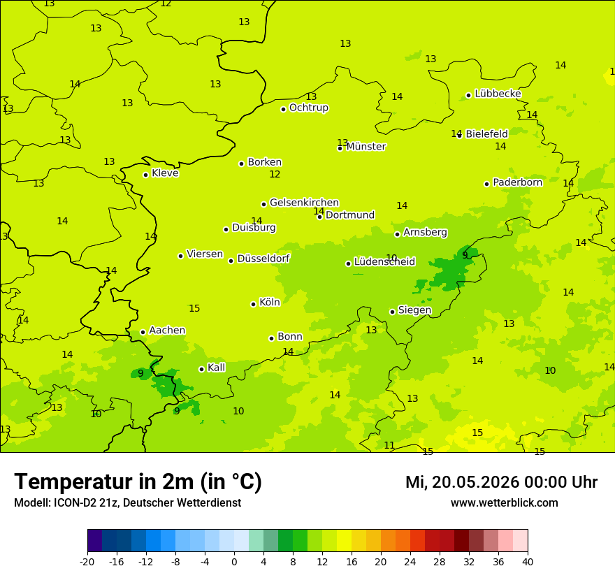 Temperatur