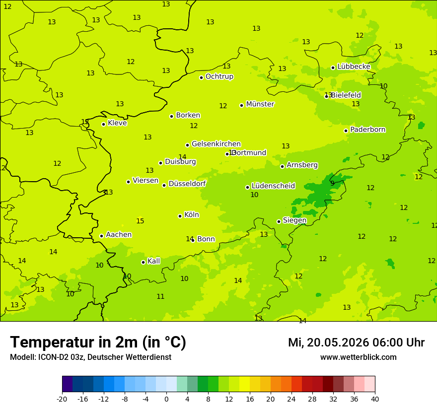 Temperatur