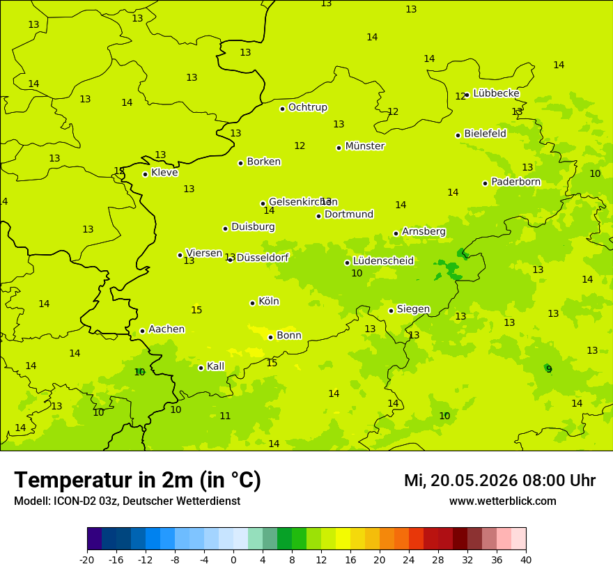 Temperatur