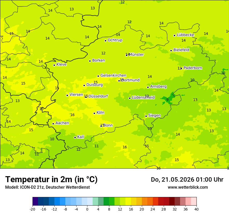 Temperatur