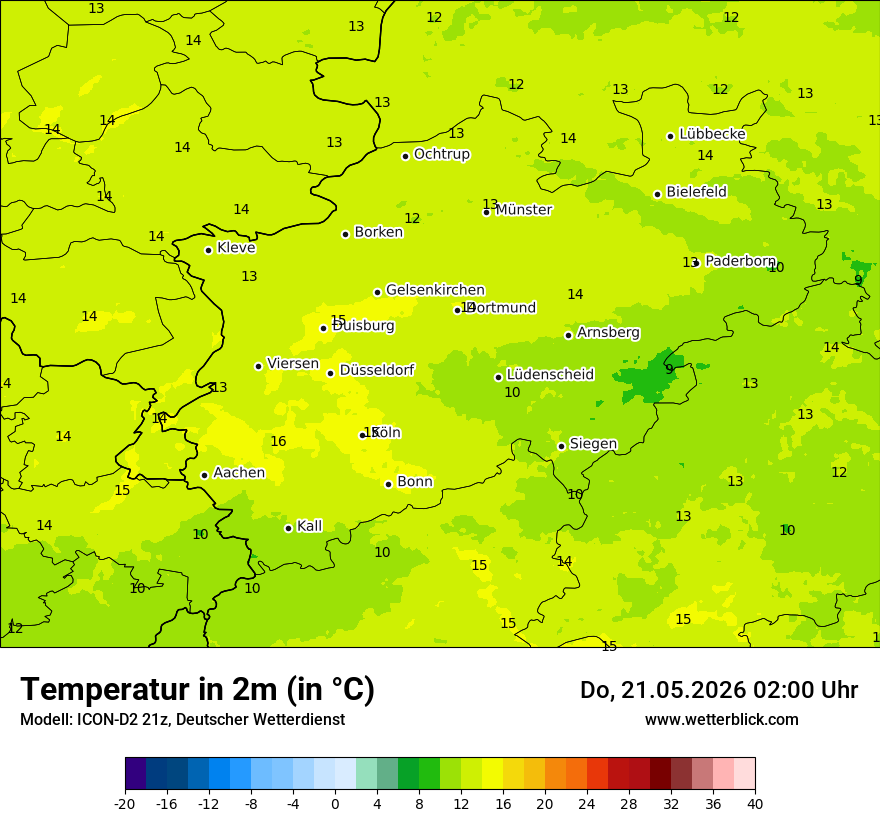 Temperatur