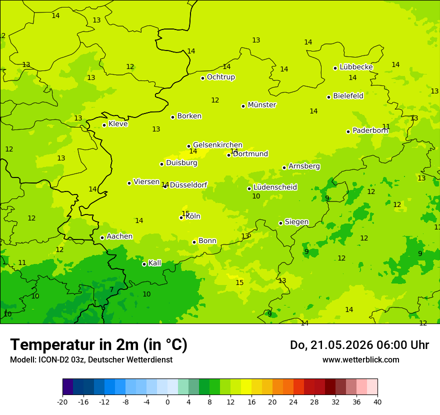 Temperatur