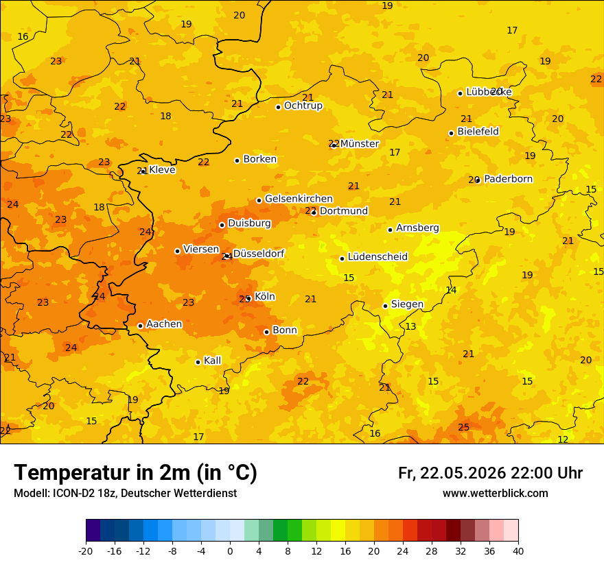 Temperatur