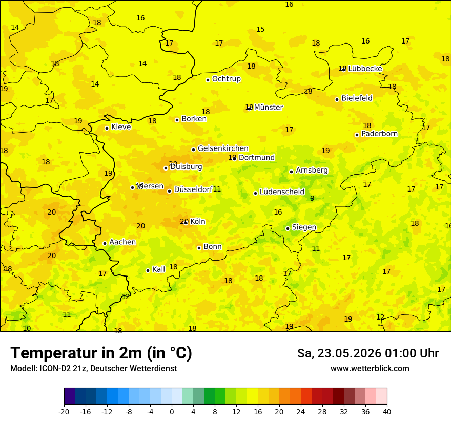 Temperatur