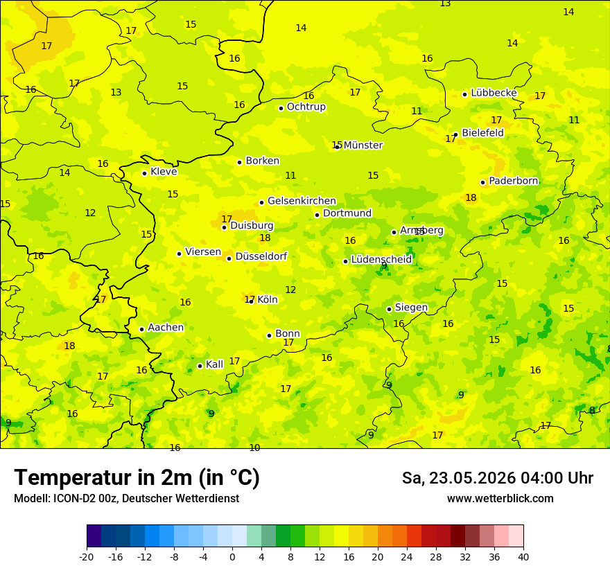 Temperatur