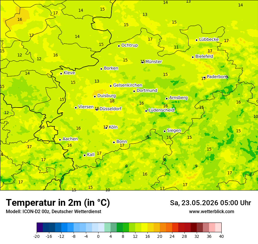 Temperatur