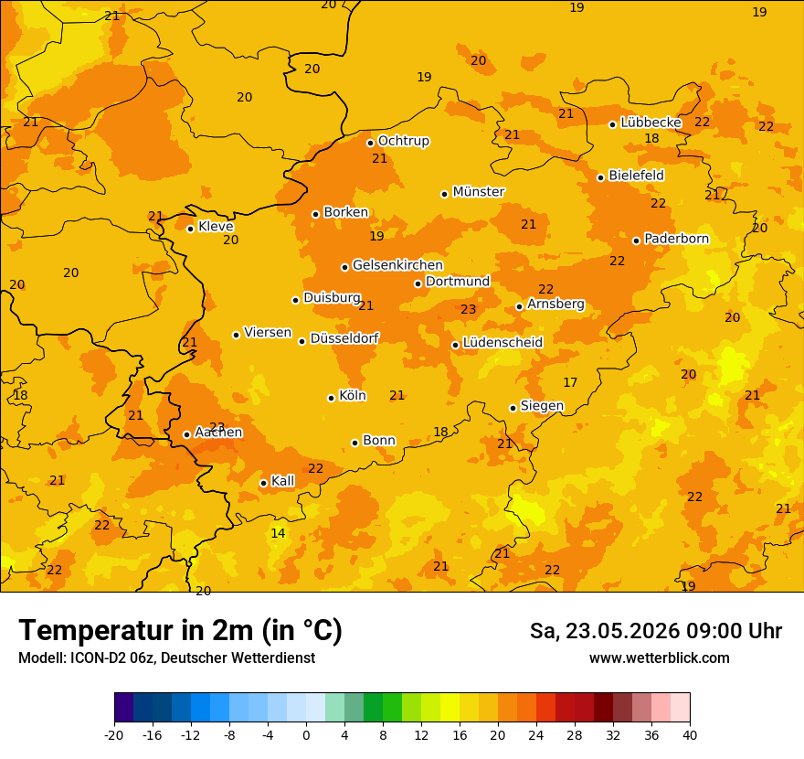 Temperatur