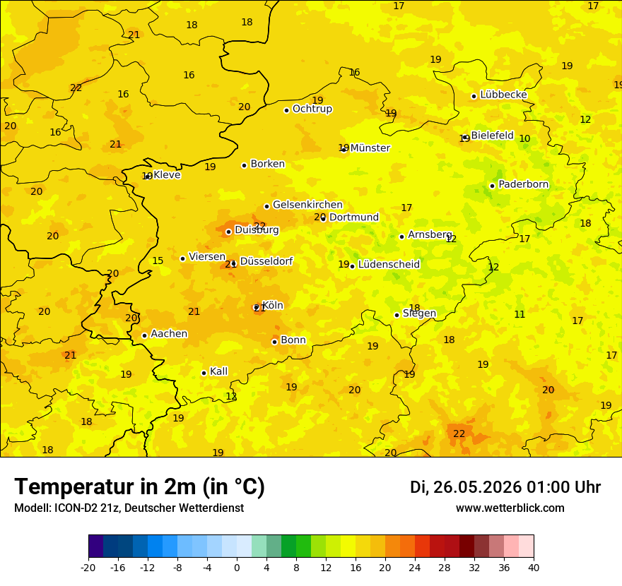 Temperatur