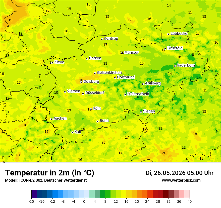 Temperatur