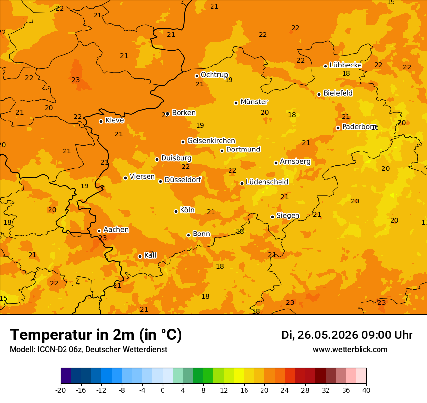 Temperatur
